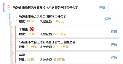 馬鞍山市聯順汽車駕駛技術咨詢服務有限責任公司 專業駕駛技術咨詢解決方案