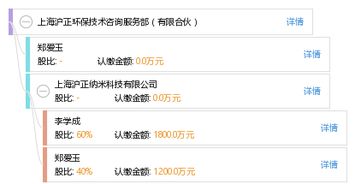上海滬正環保技術咨詢服務部 專業環保技術咨詢服務的可靠伙伴