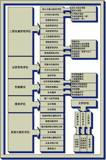 北京朋佳科技咨詢 專業賦能，技術驅動未來