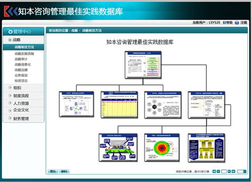 對(duì)標(biāo)管理四大關(guān)鍵實(shí)操要點(diǎn) 精準(zhǔn)提升管理水平的技術(shù)路徑