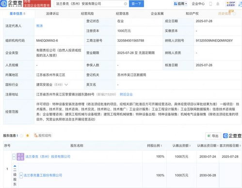 法蘭泰克成立新公司，深化布局工業設計與工程服務領域
