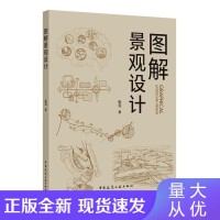 水利工程與工業工程設計服務 協同創新與可持續發展